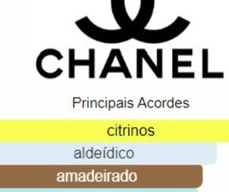 side image for Chanel Eau Fraiche 10ml - 1
