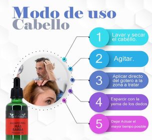 side image for Minoxidil 5% - 3