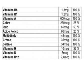 side image for POLIVITAMINICO MULTI COMPLEX BODY ACTION - 90 CAPS - 2