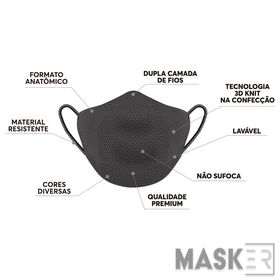 side image for Masker Casual - Mescla - M - 1