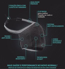 side image for Masker Sport - Cinza com Preto - M - 2