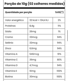 side image for 🇧🇷Colágeno Verisol - Adaptogen 300g - 1