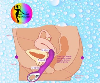 side image for A-Spot Vibrator - 1
