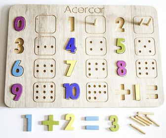 side image for Nuevo tablero numerico - 1