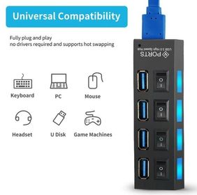 side image for Hub 3.0 4 Portas USB Extensor com Interruptor Lehmox

 - 3