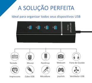 side image for Hub Usb 3.0 4 Portas Expansor Rapido 5 Gbps Alta Velocidade - 4