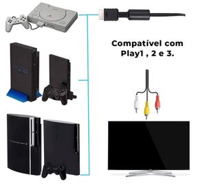 side image for Cabo Av Audio E Video Rca 1,5mts Playstation Ps3 Ps2 Ps1

 - 1