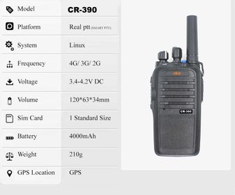 side image for Radio PoC 2G 3G 4G GPS LINUX - 3