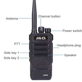 side image for Radio 10Watts UHF - 2