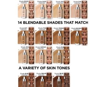 side image for Serum con color True Match Nude L'oreal ❤️ 
1-2.5 - 2