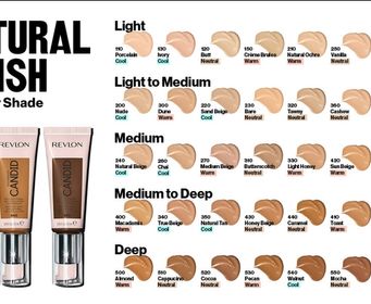 side image for Base Candid Revlon💞 tonos 110 porcelana, 310 - 1